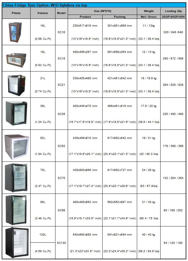 Mini Refrigerator Glass Door Upright Beverage Display Cooler Freezer Bar Fridge for Hotel or Drinks Promotion